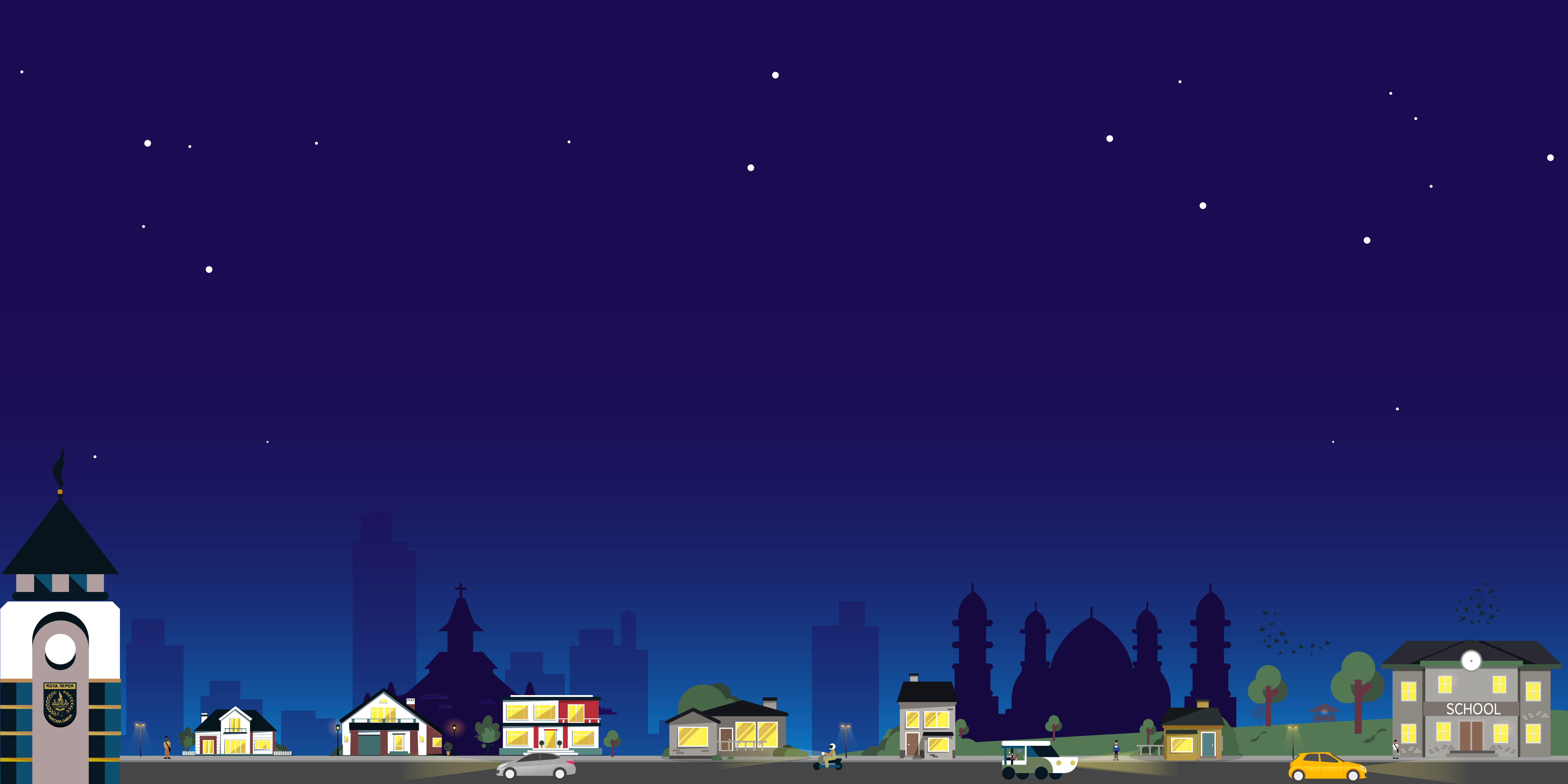 gradient